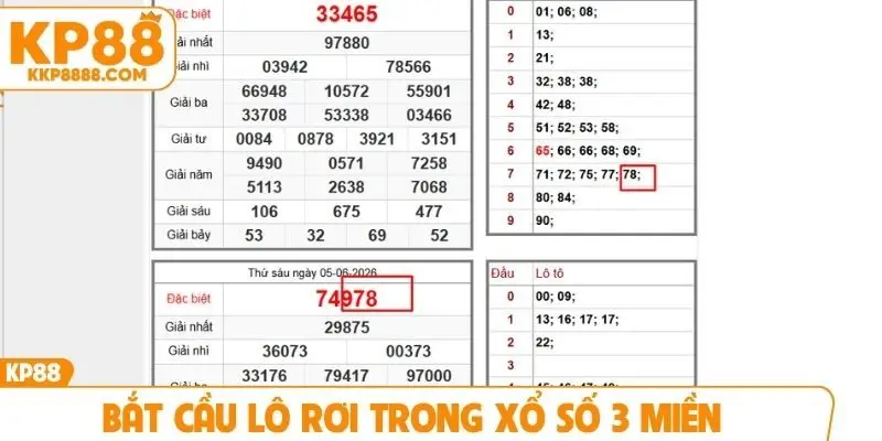 Bắt cầu lô rơi trong xổ số 3 miền