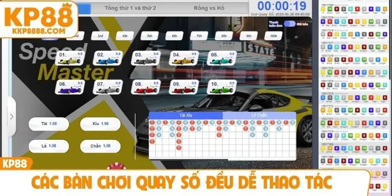 Các bàn chơi quay số đều dễ thao tác