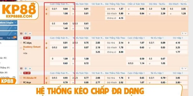 Hệ thống kèo chấp đa dạng