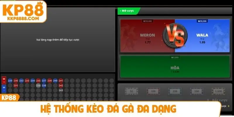 Hệ thống kèo đá gà đa dạng