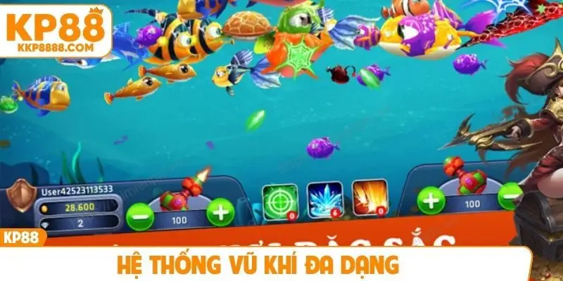 Hệ thống vũ khí đa dạng
