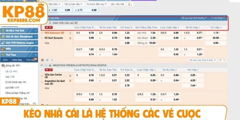 Kèo nhà cái là hệ thống các vé cược