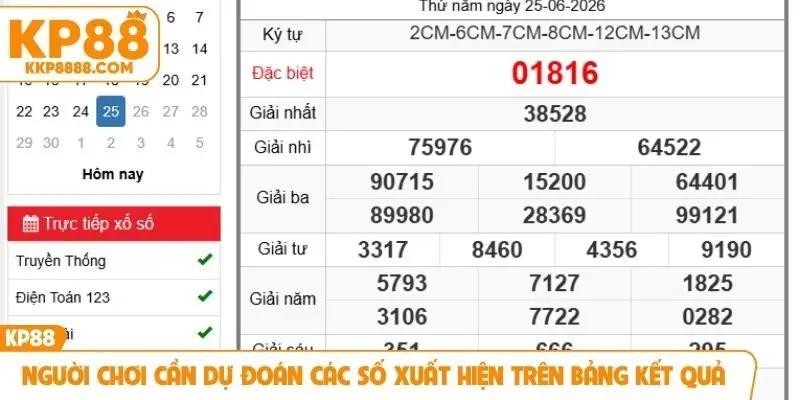 Người chơi cần dự đoán các số xuất hiện trên bảng kết quả