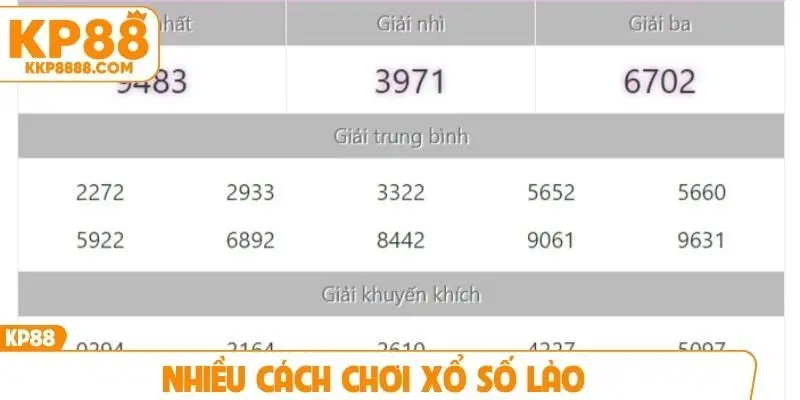Nhiều cách chơi xổ số Lào