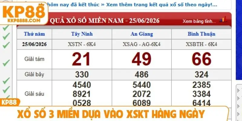 Xổ số 3 miền dựa vào XSKT hàng ngày