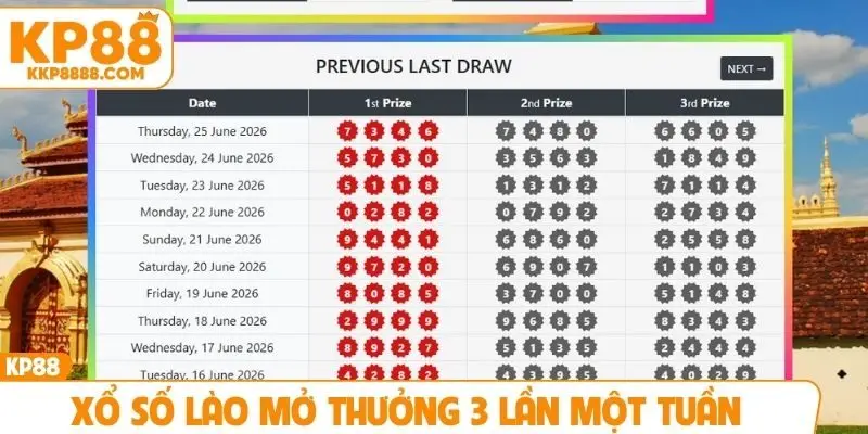 Xổ số Lào mở thưởng 3 lần một tuần