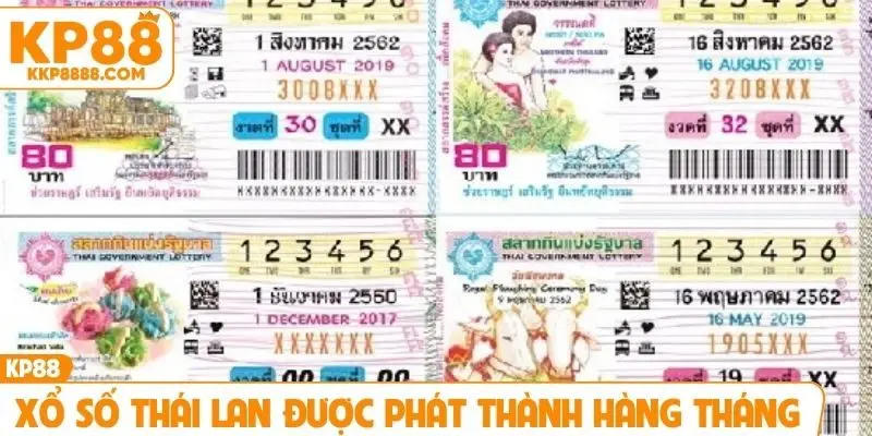 Xổ số Thái Lan được phát thành hàng tháng